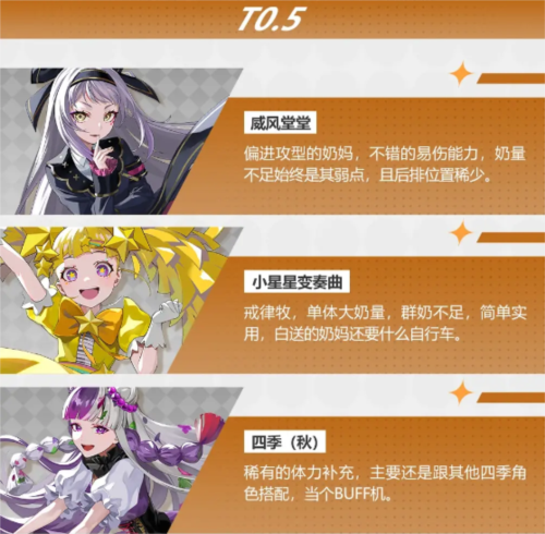 宿命回响强势角色有哪些
