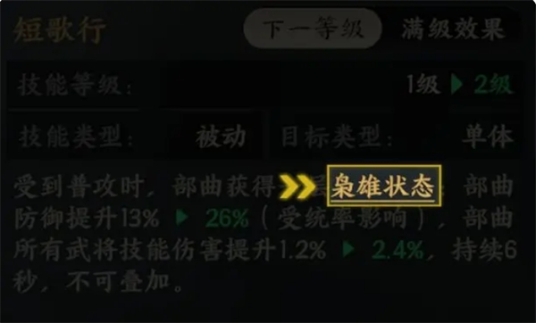 三国群英传策定九州技能状态解析