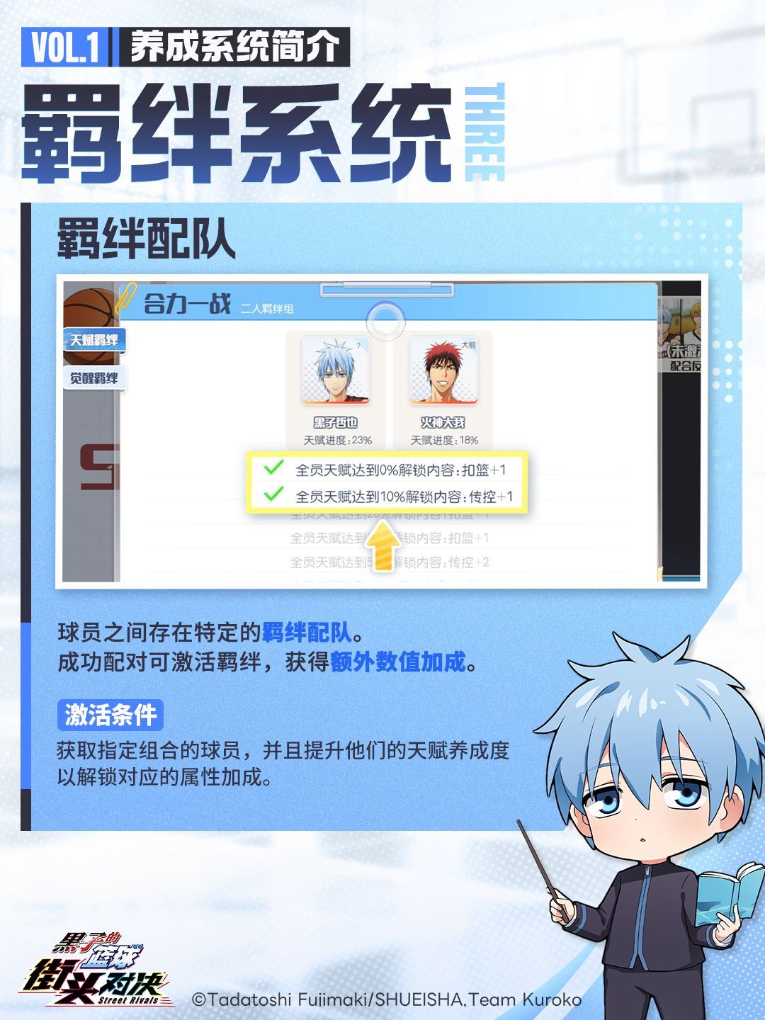 黑子的篮球:街头对决球员养成攻略