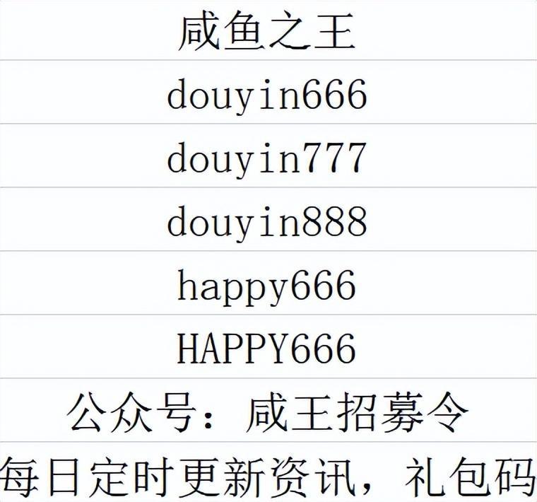 咸鱼之王鱼灵搭配攻略：战力飙升秘籍