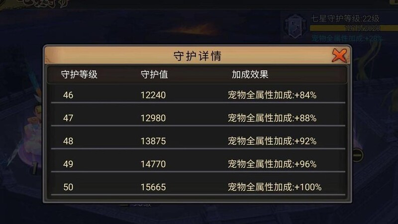 三国战纪:七星守护阵攻略