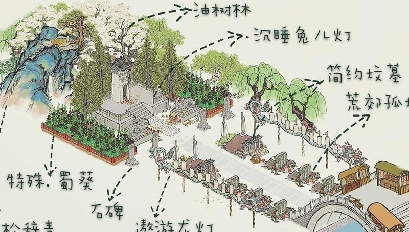 江南百景图：苏州府稚子墓布局