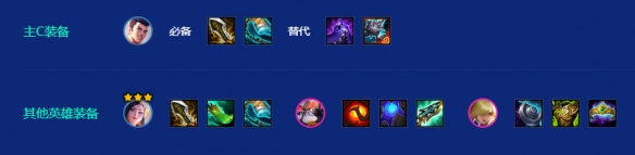 S15赛季学院杰斯阵容搭配攻略