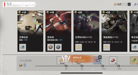 黎明重生评测:又一末日生存系列游戏