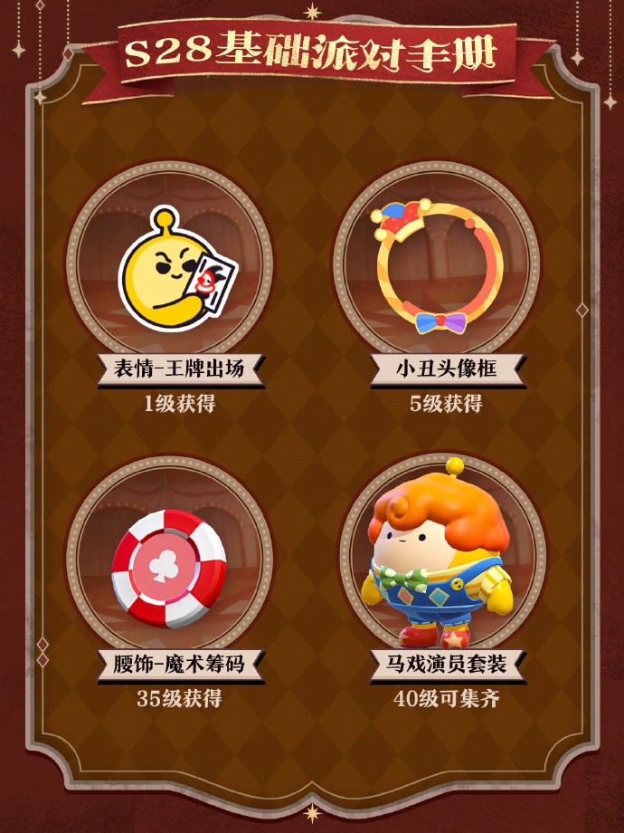 蛋仔派对“奇迹大马戏”派对季重磅开启！盲盒外观、活动攻略、主题关卡正式揭晓