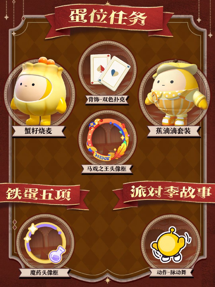 蛋仔派对“奇迹大马戏”派对季重磅开启！盲盒外观、活动攻略、主题关卡正式揭晓