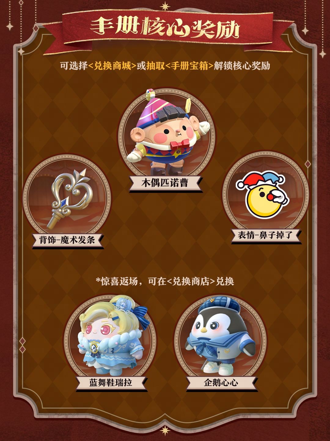 蛋仔派对“奇迹大马戏”派对季重磅开启！盲盒外观、活动攻略、主题关卡正式揭晓