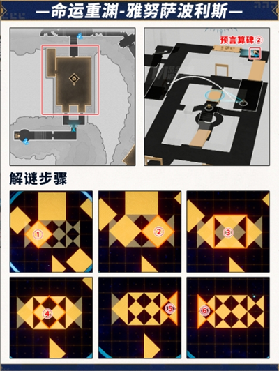 崩坏星穹铁道预言算碑全关卡解谜攻略一览