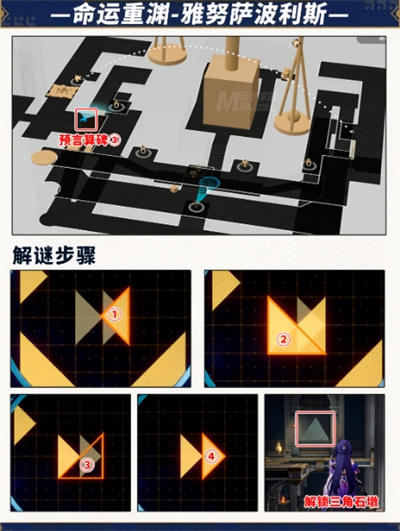 崩坏星穹铁道预言算碑全关卡解谜攻略一览