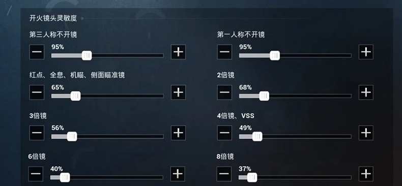 和平精英nv小白是谁-nv小白灵敏度设置分享