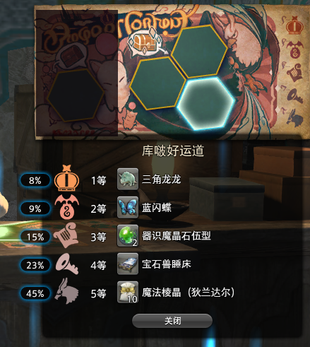 最终幻想14:水晶世界库啵好运道一等奖奖励介绍