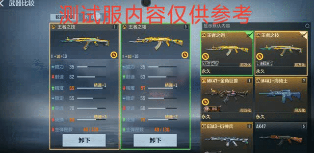 技惊四座所向披靡,穿越火线枪战王者之技武器评测