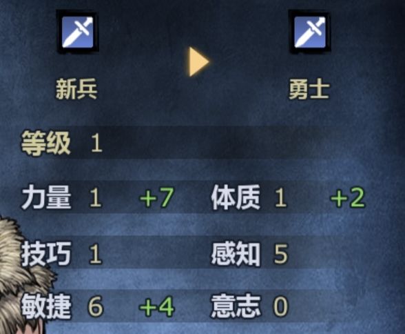 诸神皇冠一级三转传家宝攻略