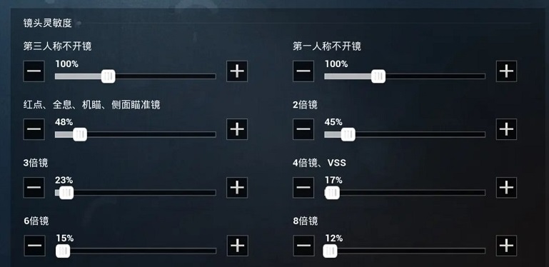 和平精英nv小白是谁-nv小白灵敏度设置分享