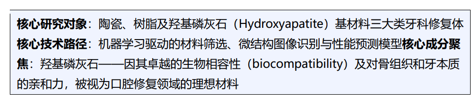 俊小白功能材料实验室EI论文正式发表机器学习赋能-口腔修复材料研究产学研医深度合作刷新产业布局