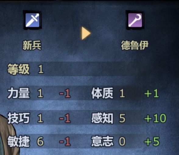 诸神皇冠一级三转传家宝攻略