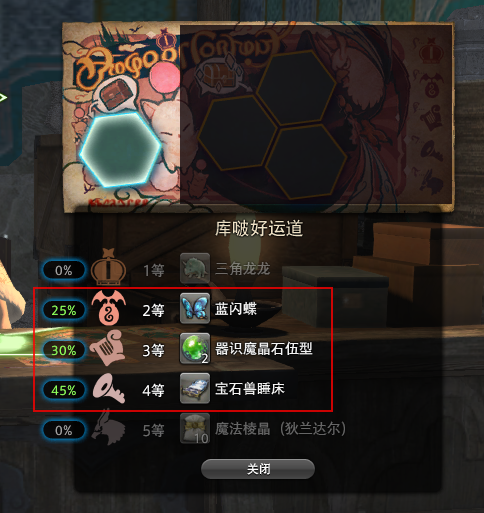 最终幻想14:水晶世界库啵好运道一等奖奖励介绍