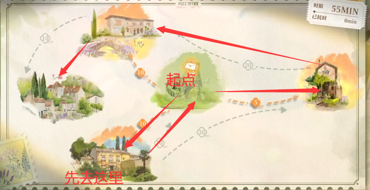 无期迷途送信攻略合集绿窗窥景邮笺漫旅全关卡