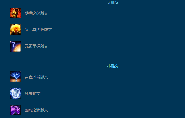 魔兽世界wlk元素萨天赋加点