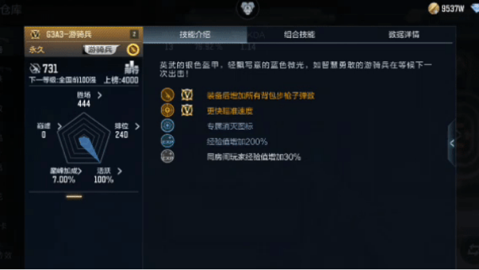 G3A3系列逐渐崛起，穿越火线枪战王者高额伤害小图必备