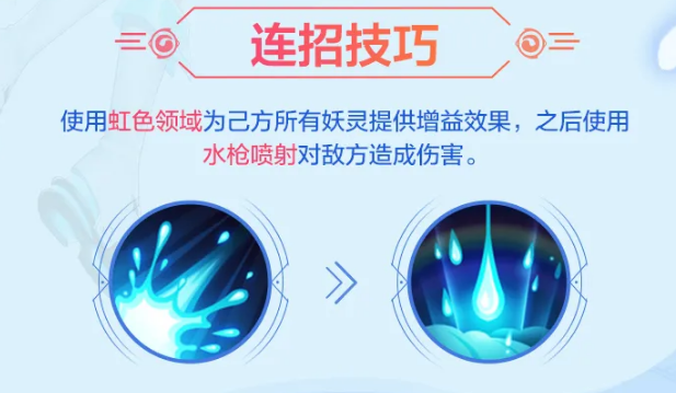 一起来捉妖虹单挑怎么打虹单挑攻略