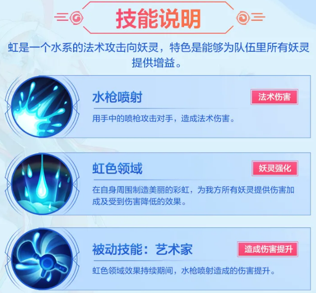 一起来捉妖虹单挑怎么打虹单挑攻略