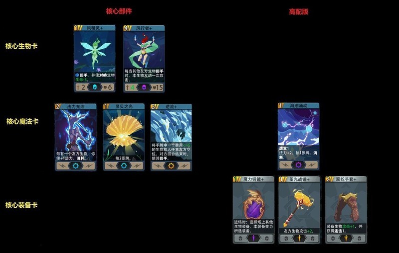 恶魔秘境：风语者水系英雄玩法解析