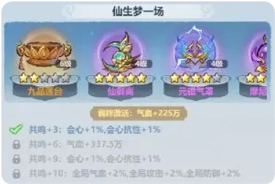 主宰世界法宝培养技巧分享