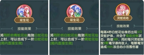 保卫向日葵各系植物特色分析
