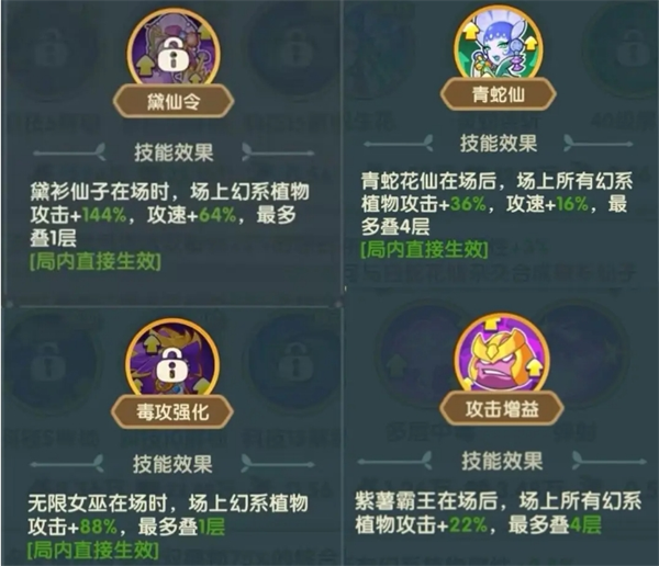 保卫向日葵各系植物特色分析