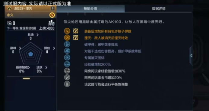 一枪70血!穿越火线枪战王者AK103