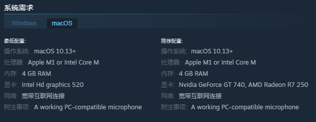 ParallelExperiment游戏配置要求介绍