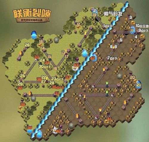 剑与远征联衡裂隙怎么打联衡裂隙奇境探险通关路线图一览图文