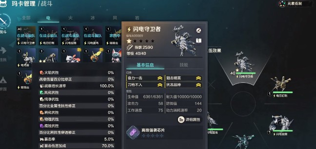荒野起源玛卡配队攻略