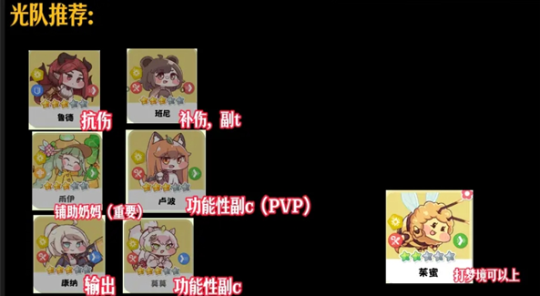 嘟嘟脸恶作剧五个纯色队伍搭配推荐