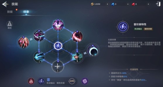无神之界剑斗士纹章搭配攻略