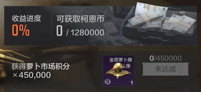 暗区突围合作丰收活动攻略