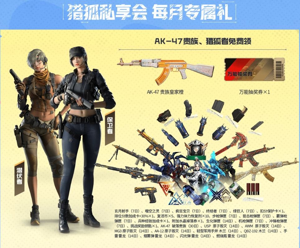 爆能涂鸦领奖励穿越火线枪战王者猎狐私享会上新