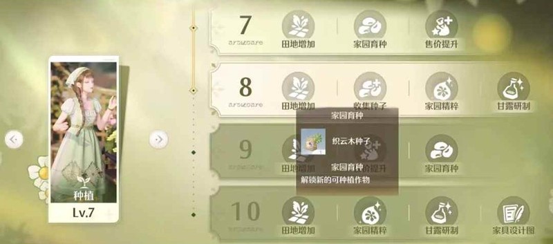 无限暖暖家园升级顺序介绍