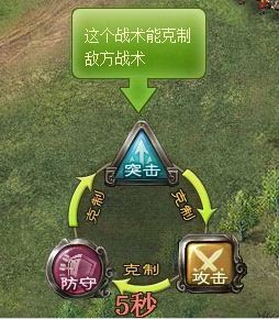 攻城掠地vivo版