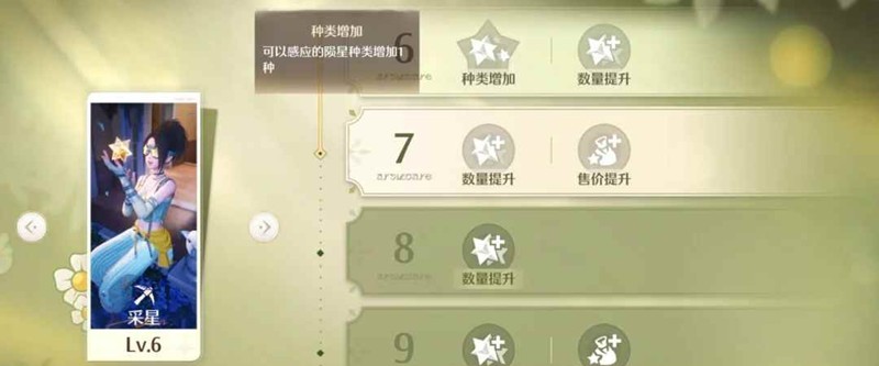 无限暖暖家园升级顺序介绍