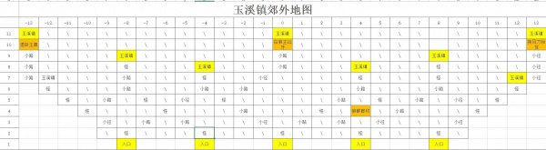剑侠：风尘恋曲各探索地图攻略