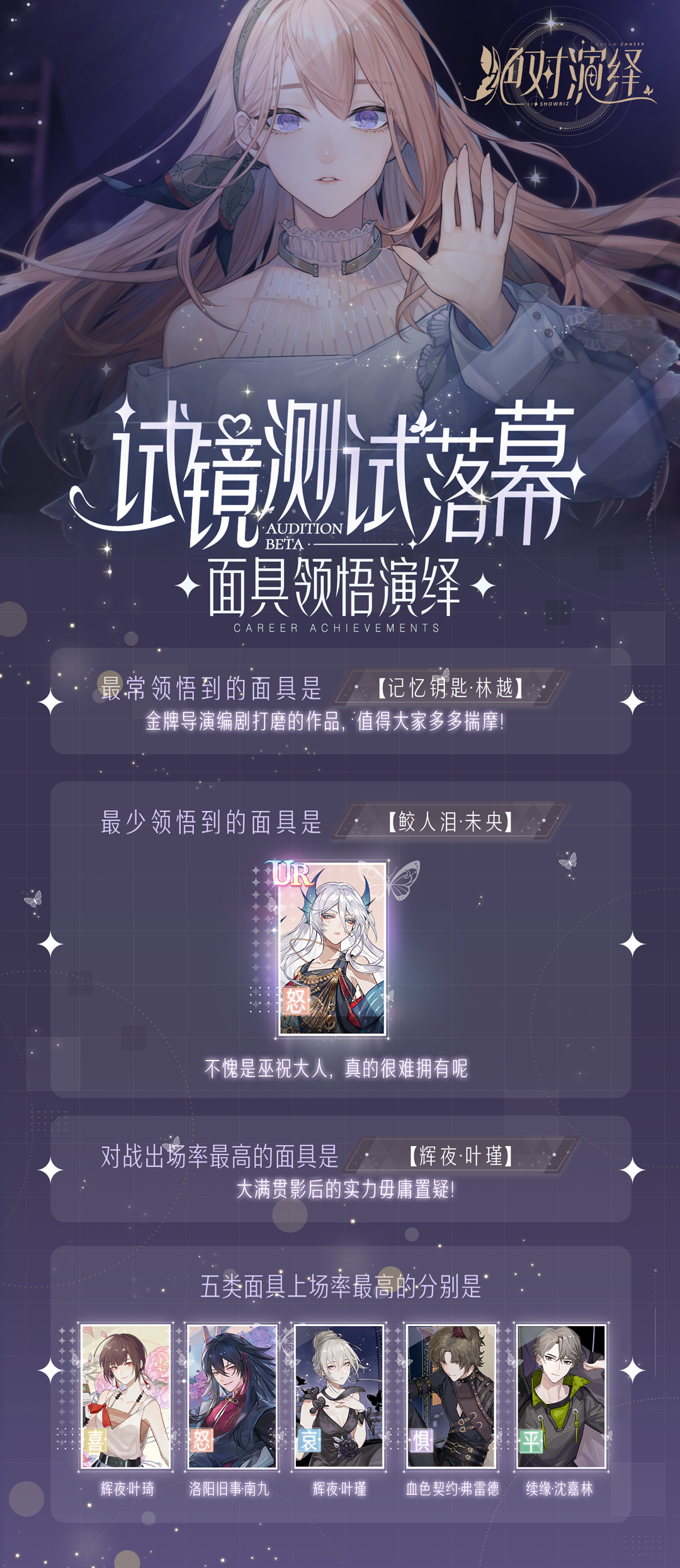 绝对演绎奋斗咖八天杀青两万部戏