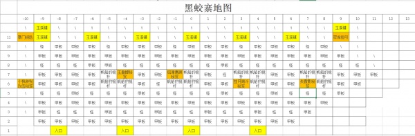 剑侠：风尘恋曲各探索地图攻略