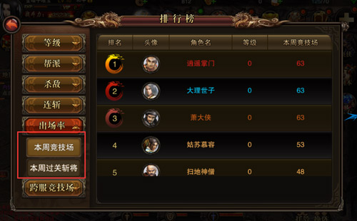 江湖百晓生揭秘仗剑天涯排行榜