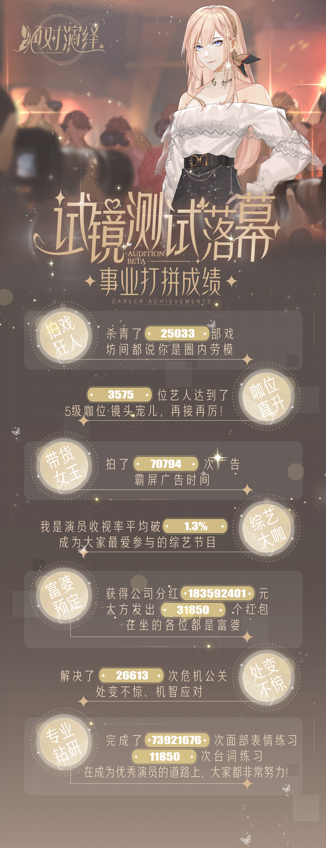 绝对演绎奋斗咖八天杀青两万部戏