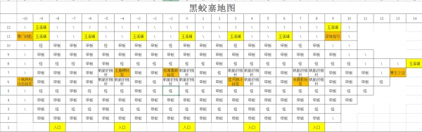 剑侠：风尘恋曲各探索地图攻略