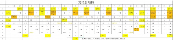 剑侠：风尘恋曲各探索地图攻略