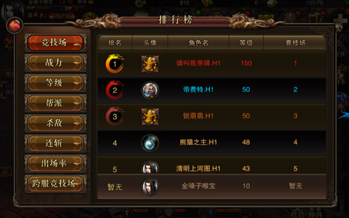 江湖百晓生揭秘仗剑天涯排行榜