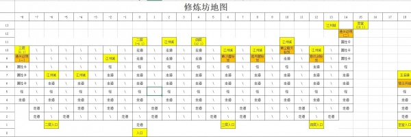 剑侠：风尘恋曲各探索地图攻略